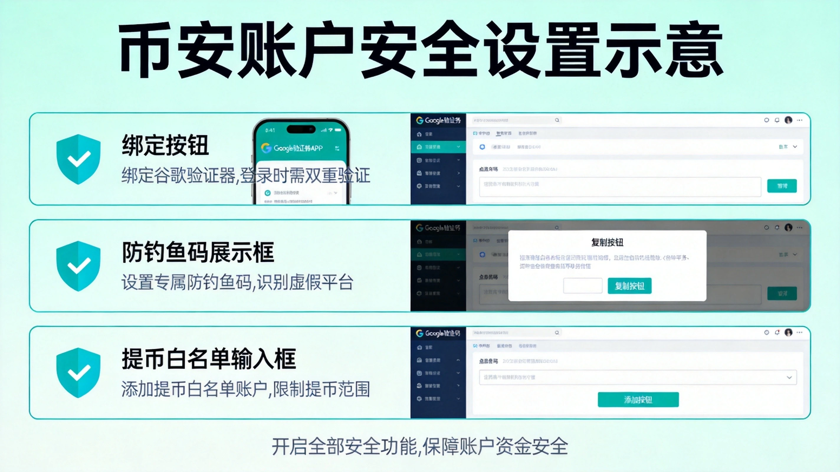 币安账户安全设置示意图 币安账户安全设置示意图
