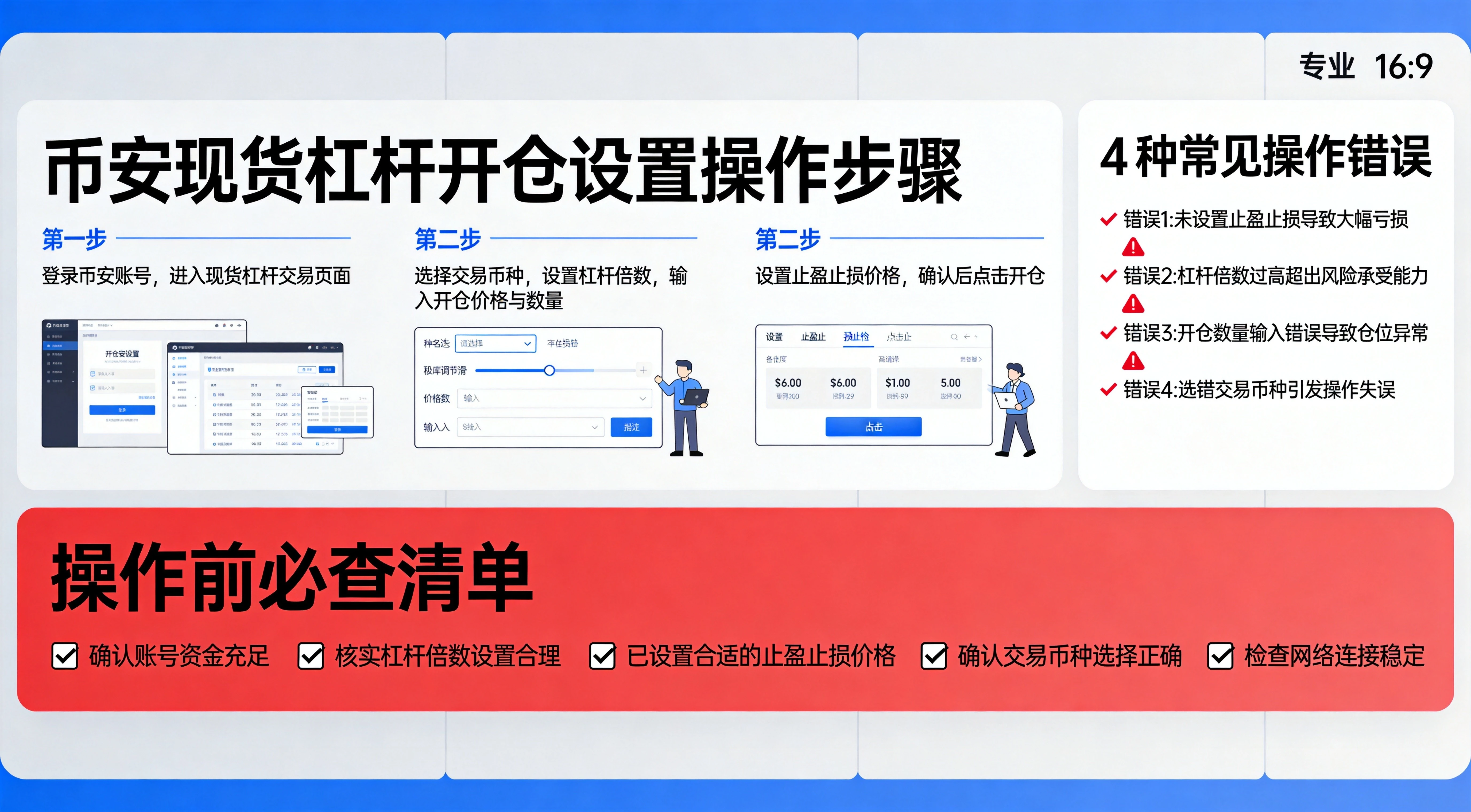币安现货杠杆操作步骤与常见错误清单图,上半部分列出开仓操作步骤与4种常见错误,下半部分给出操作前检查清单,蓝红专业信息图风格 币安现货杠杆操作步骤与常见错误清单图,上半部分列出开仓操作步骤与4种常见错误,下半部分给出操作前检查清单,蓝红专业信息图风格