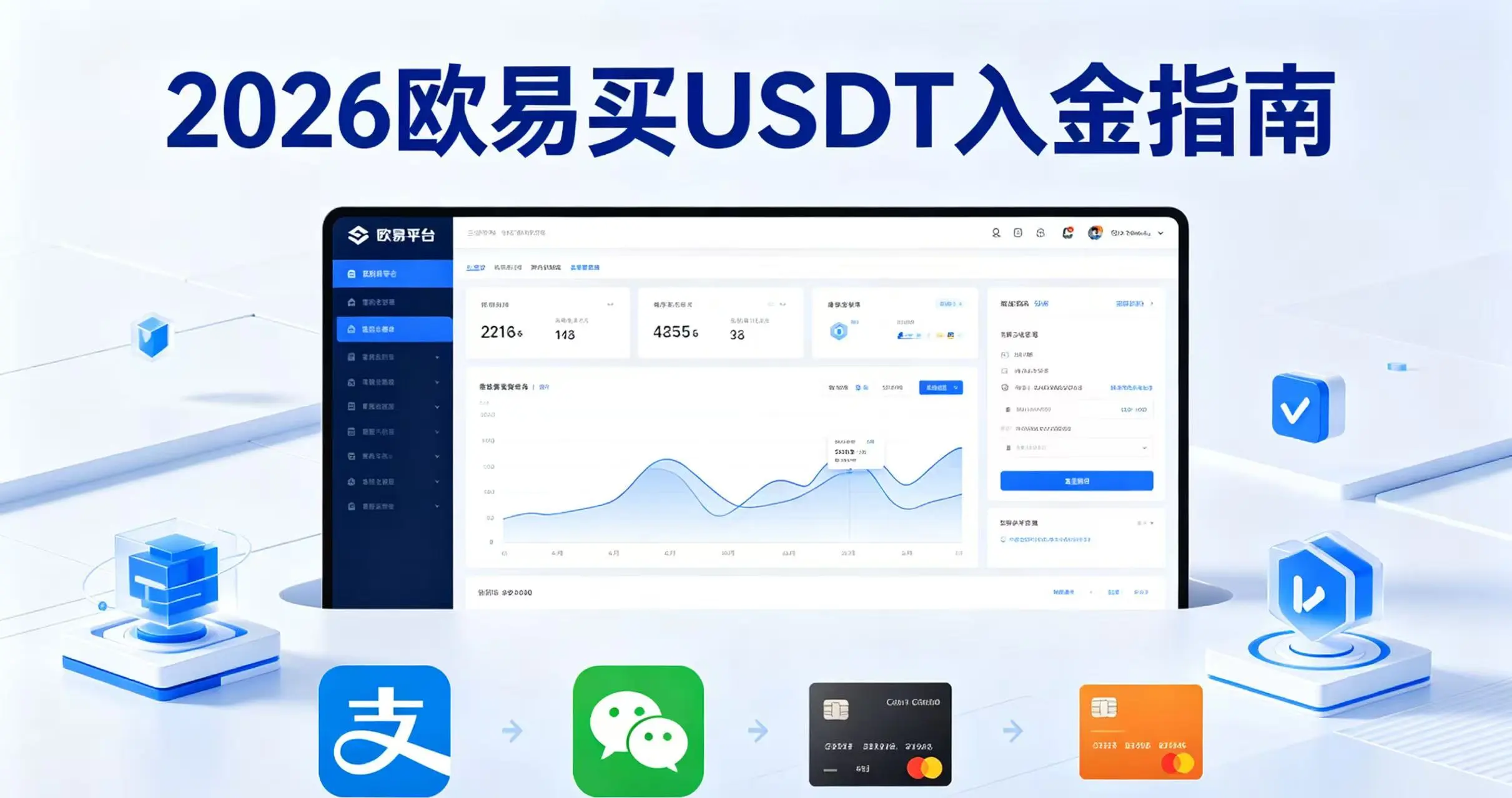 欧易买USDT支持哪些支付方式?2026入金指南