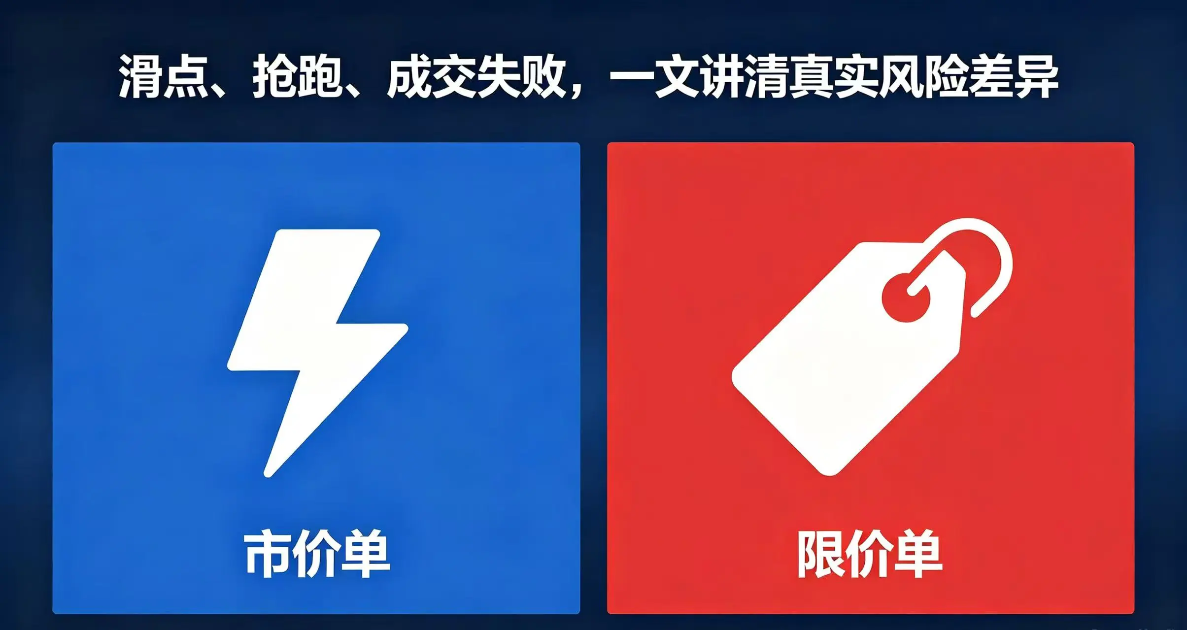 市价单比限价单风险大吗?