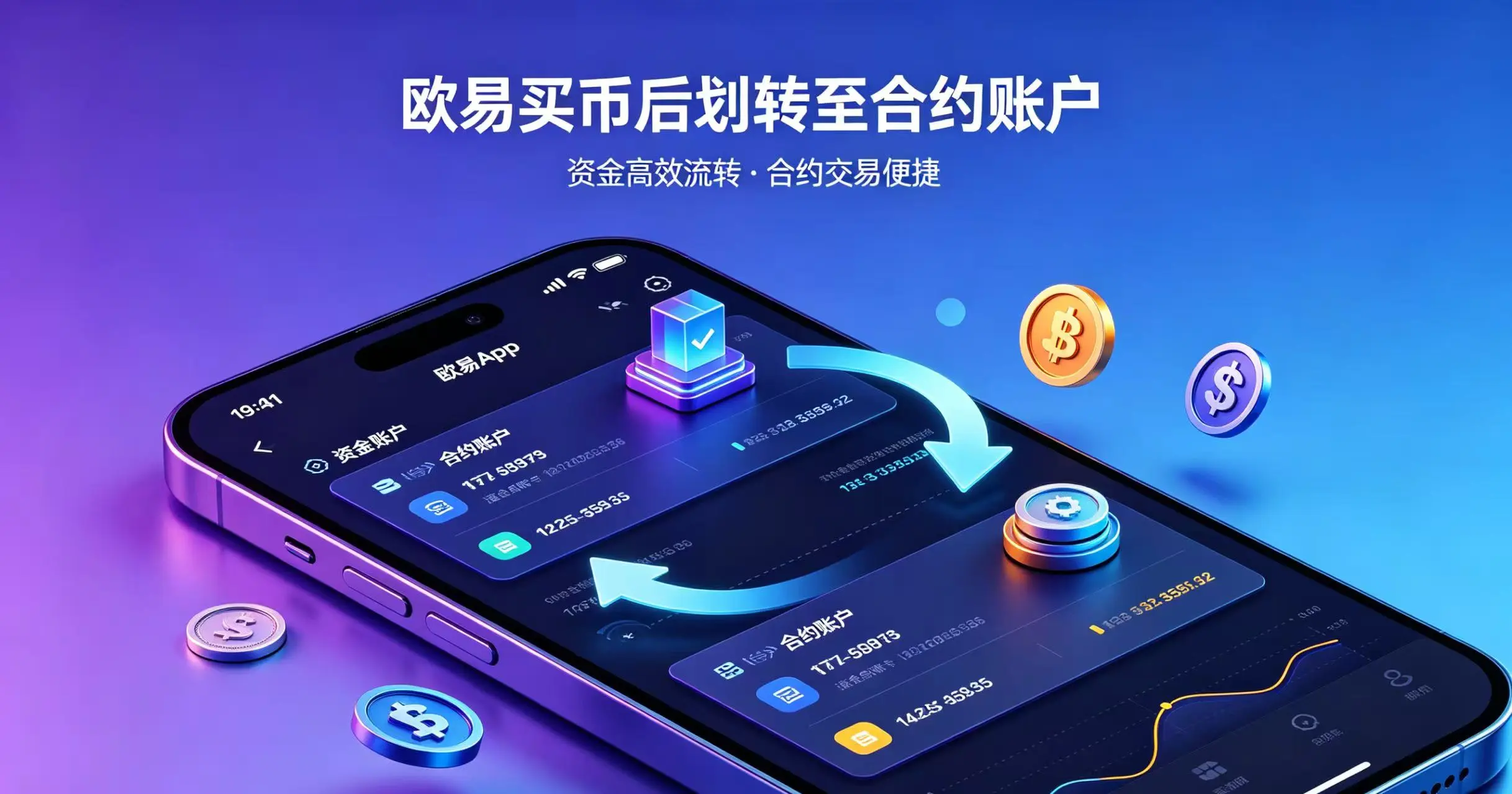 欧易买币后如何划转到合约账户？
