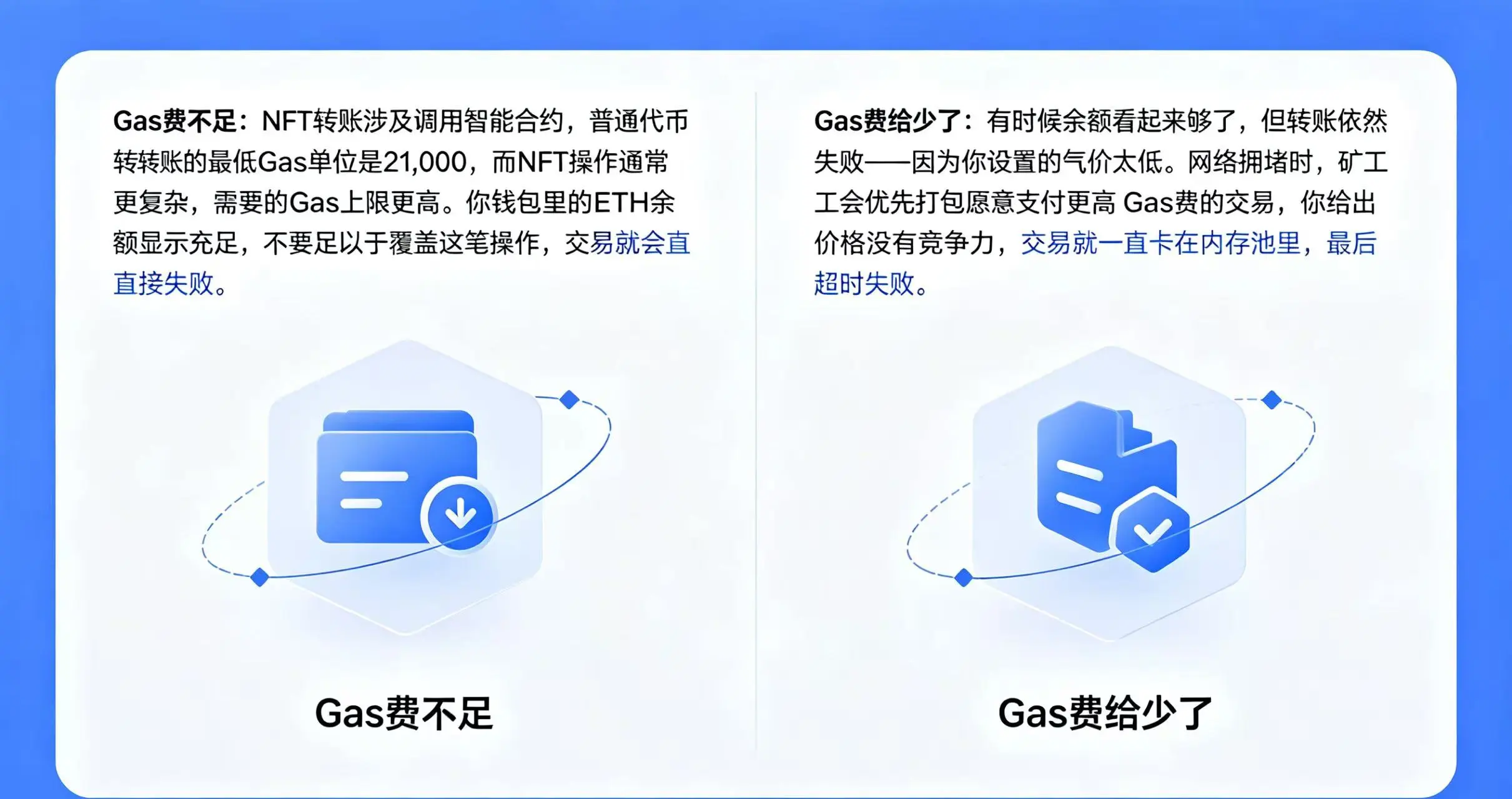 Gas 费不足与给少了对比图