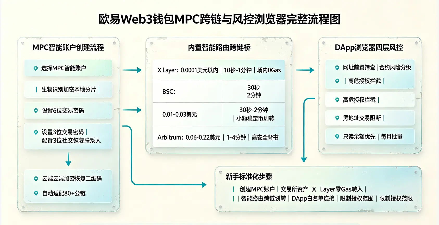 084f82bccf46eba3d83af00dbf93e2b0.webp 084f82bccf46eba3d83af00dbf93e2b0.webp